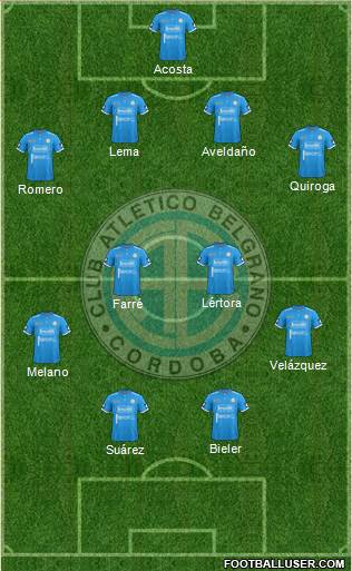 Belgrano de Córdoba Formation 2017