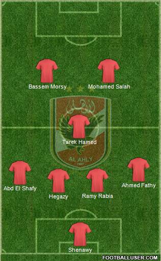 Al-Ahly Sporting Club Formation 2017