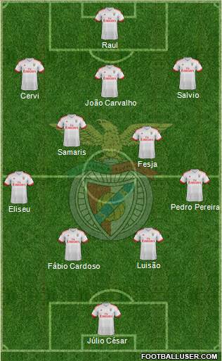 Sport Lisboa e Benfica - SAD Formation 2017