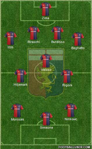 Genoa Formation 2017