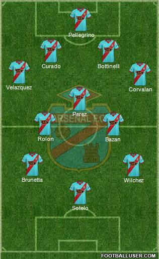 Arsenal de Sarandí Formation 2017