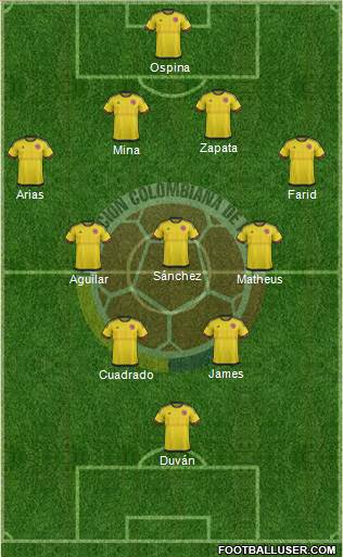 Colombia Formation 2017