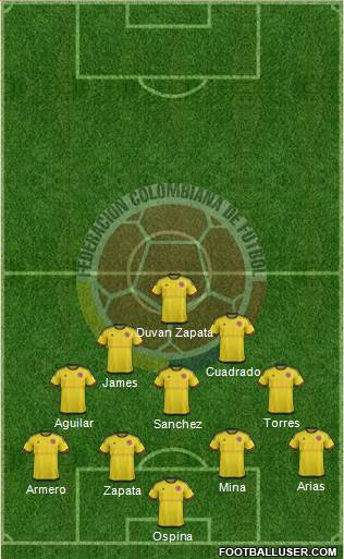 Colombia Formation 2017