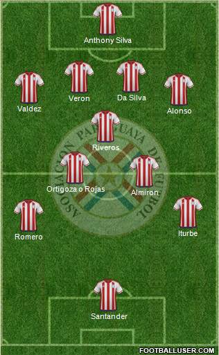 Paraguay Formation 2017