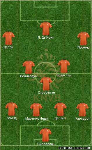 Holland Formation 2017