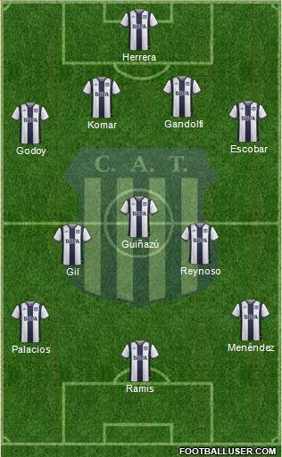 Talleres de Córdoba Formation 2017