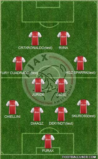 AFC Ajax Formation 2017