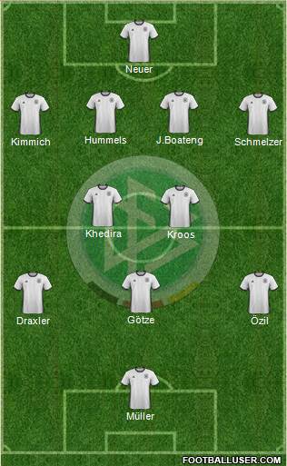 Germany Formation 2017