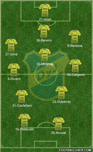 Defensa y Justicia Formation 2017