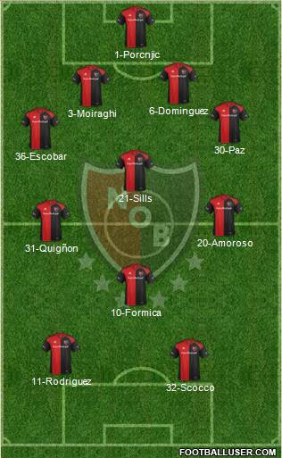 Newell's Old Boys Formation 2017