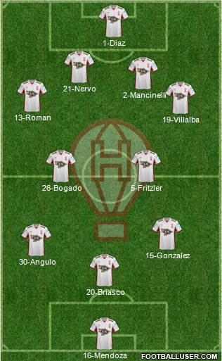 Huracán Formation 2017