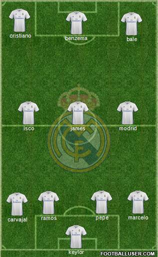 Real Madrid C.F. Formation 2017