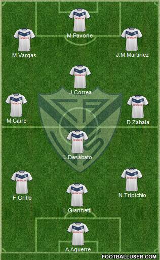 Vélez Sarsfield Formation 2017