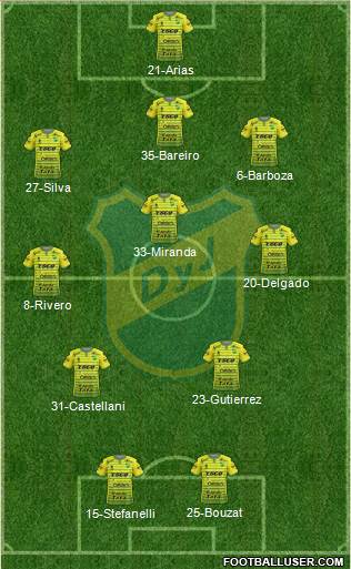 Defensa y Justicia Formation 2017