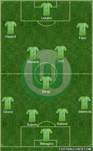 VfL Wolfsburg Formation 2017