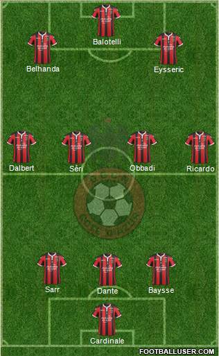 OGC Nice Côte d'Azur Formation 2017