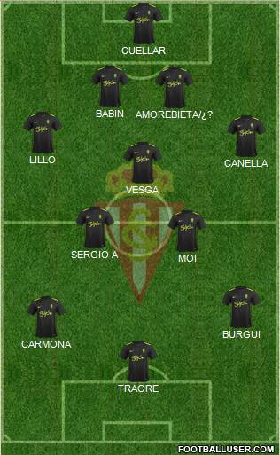 Real Sporting S.A.D. Formation 2017