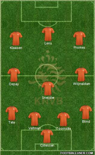 Holland Formation 2017