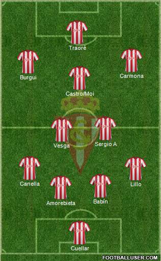 Real Sporting S.A.D. Formation 2017