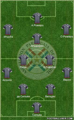 Paraguay Formation 2017