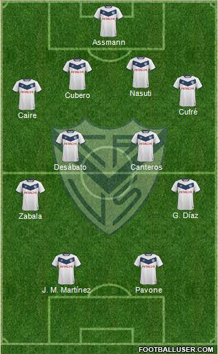 Vélez Sarsfield Formation 2017