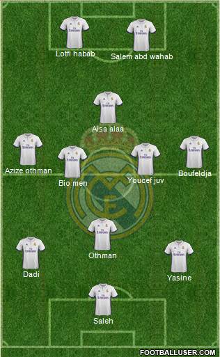 R. Madrid Castilla Formation 2017