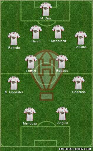 Huracán Formation 2017