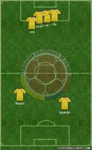 Colombia Formation 2017