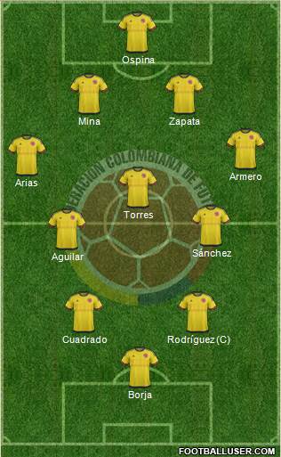 Colombia Formation 2017