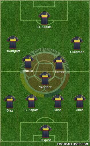 Colombia Formation 2017