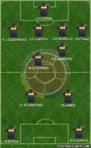 Colombia Formation 2017