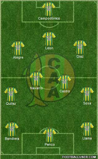 Aldosivi Formation 2017