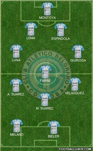 Belgrano de Córdoba Formation 2017