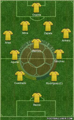 Colombia Formation 2017