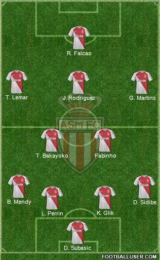 AS Monaco FC Formation 2017