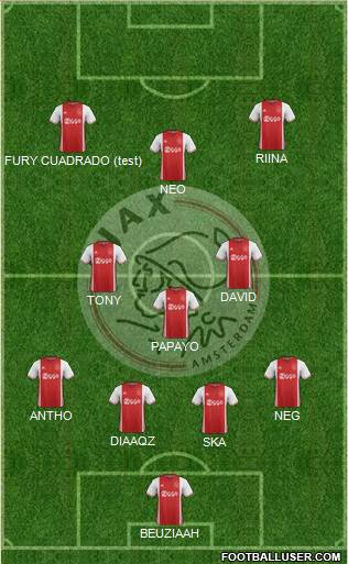 AFC Ajax Formation 2017