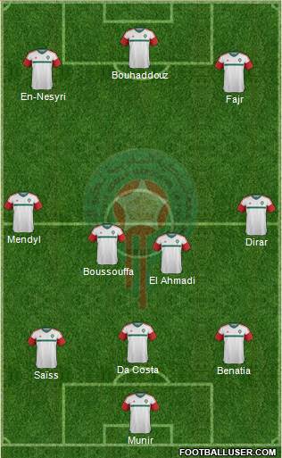 Morocco Formation 2017