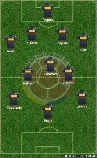 Colombia Formation 2017