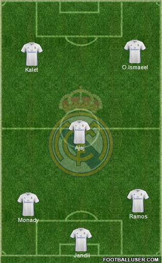 Real Madrid C.F. Formation 2017