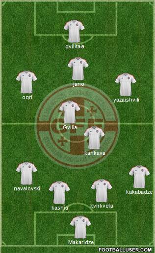 Georgia Formation 2017