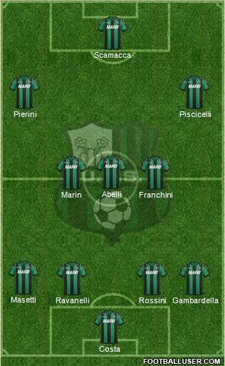 Sassuolo Formation 2017