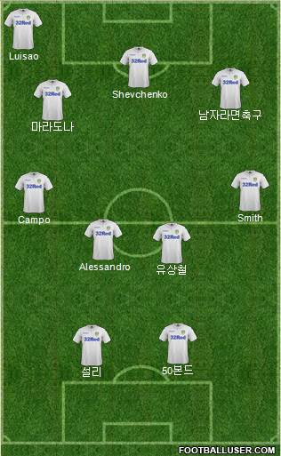 Leeds United Formation 2017