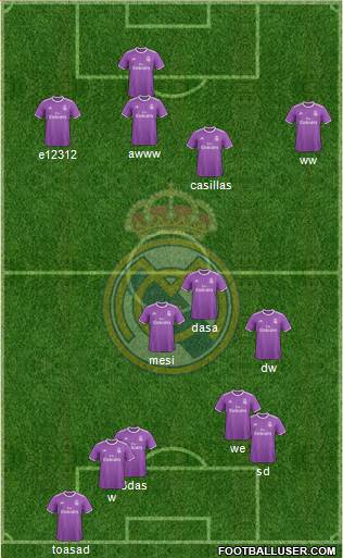 Real Madrid C.F. Formation 2017