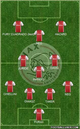 AFC Ajax Formation 2017