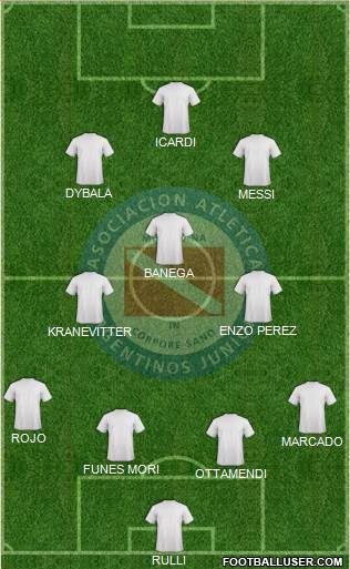 Argentinos Juniors Formation 2017