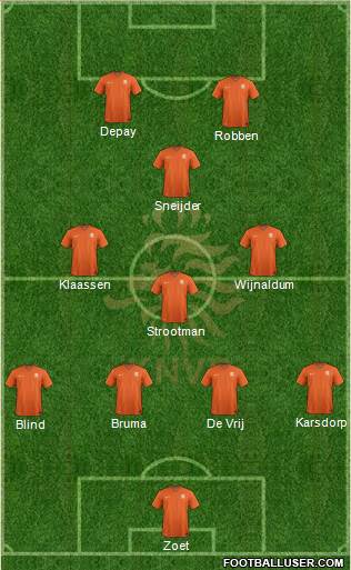 Holland Formation 2017