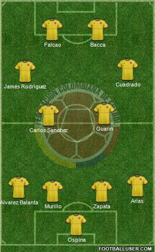 Colombia Formation 2017