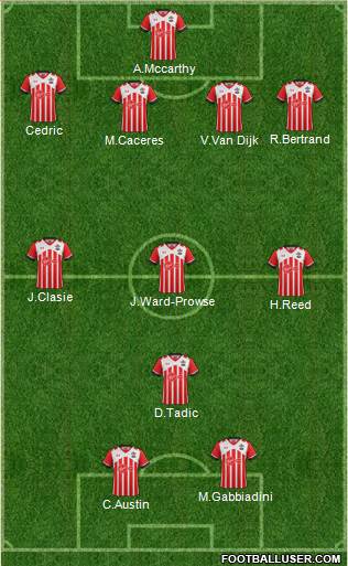 Southampton Formation 2017