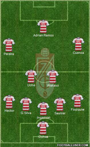 Granada C.F. Formation 2017