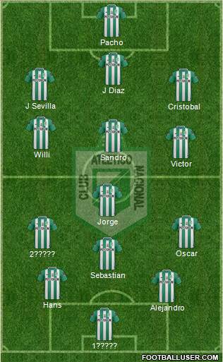 CDC Atlético Nacional Formation 2017